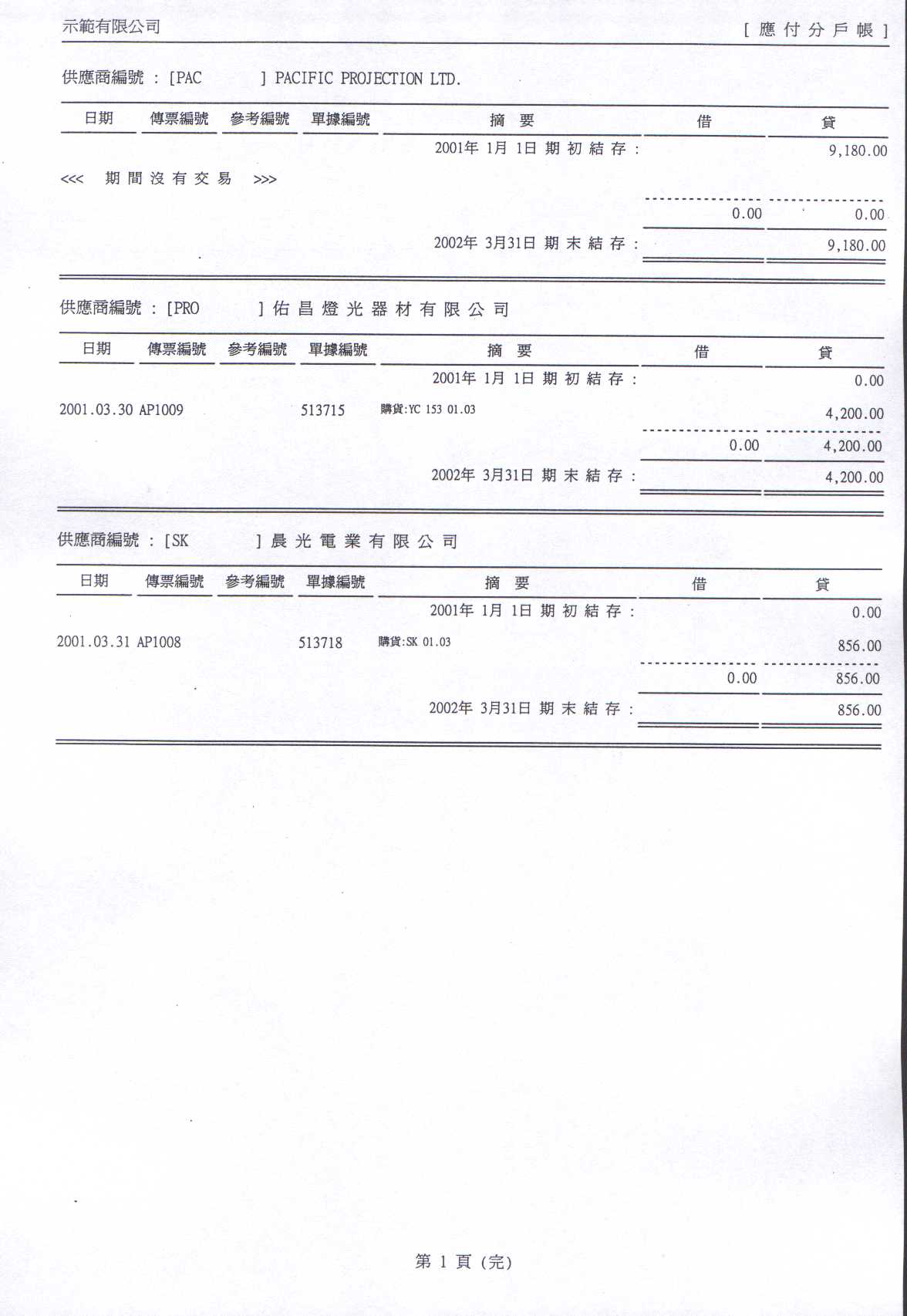 AP ledger.jpg (111713 bytes)